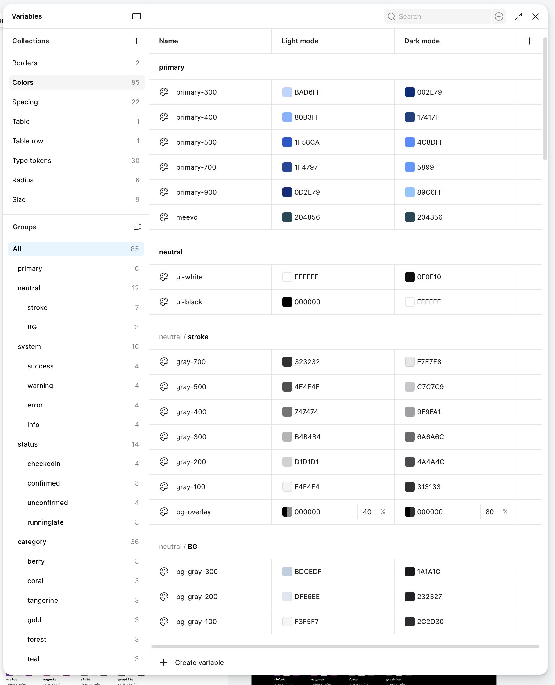 Figma variables panel showing 85 color tokens with light and dark mode values